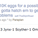 Paraplan on the Silph Road subreddit